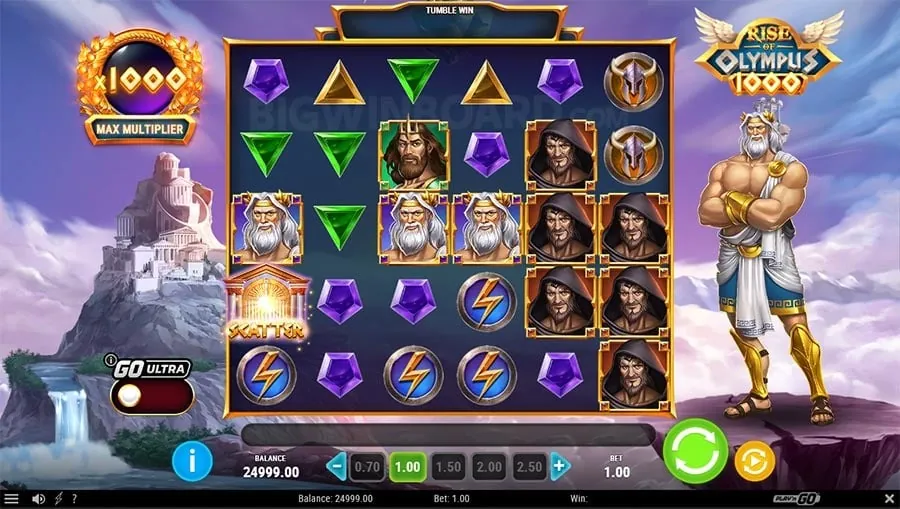 okbet Registration Steps